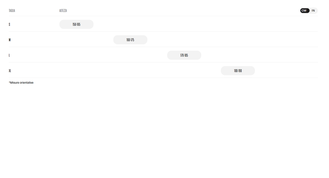 ORBEA LAUFEY H-LTD 2025