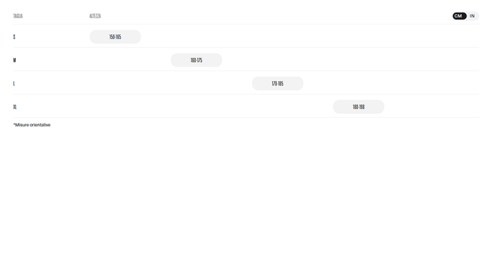 ORBEA LAUFEY H-LTD 2025