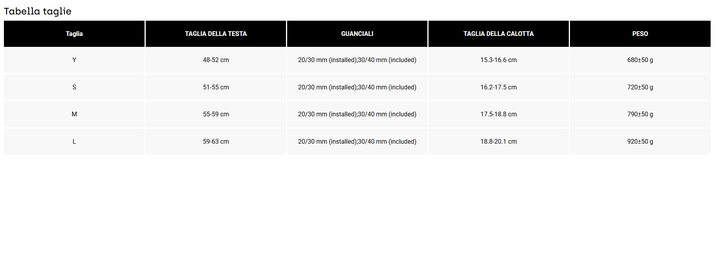Casco Fox Proframe RIZER DARK SHADOWS