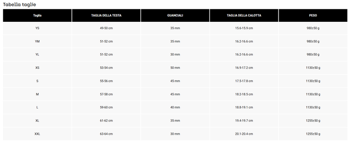 Casco Fox Rampage KAIROS MANDARINO