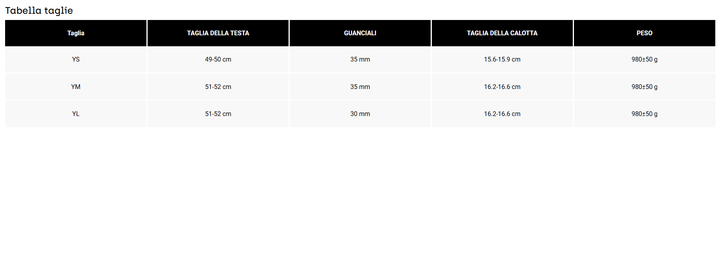 FOX Casco DA RAGAZZO Rampage KAIROS MANDARINO