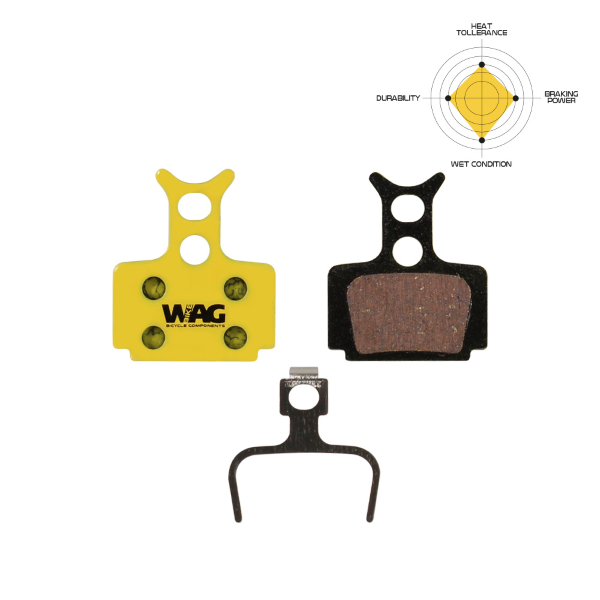 Pastiglie Freno Formula R1 Organiche WAG Dottorbike