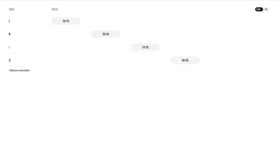 ORBEA WILD H10 2026 Bumblebee Yellow-Metallic Olive Green