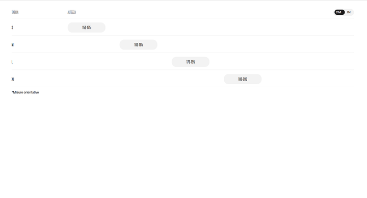 ORBEA WILD H10 2026 Bumblebee Yellow-Metallic Olive Green